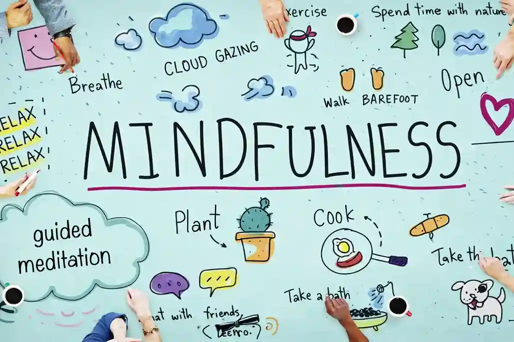 what-is-mindfulness