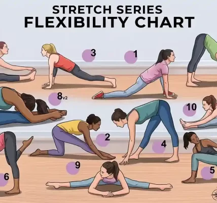how-to-quickly-get-more-flexible-a-complete-beginner-friendly-guide