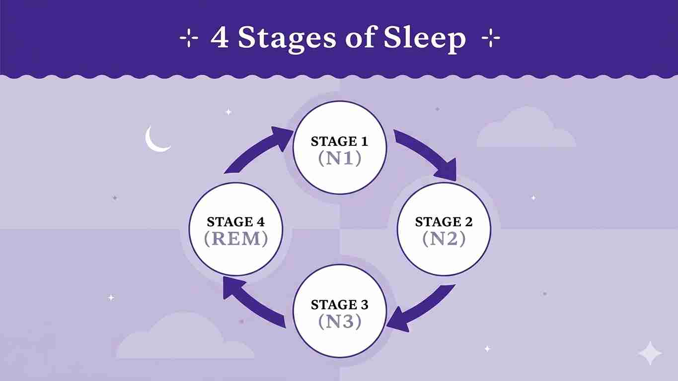 how-to-improve-sleep-quality-naturally