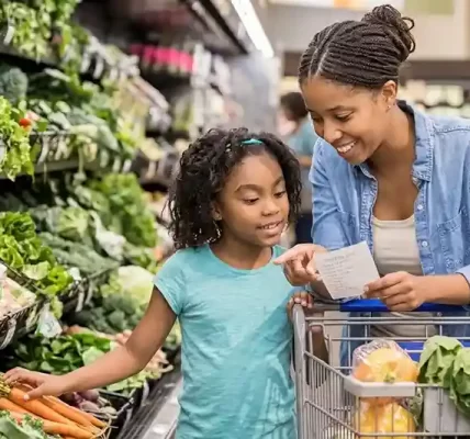 why-smart-grocery-shopping-matters